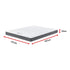 PALERMO Double Memory Foam Mattress - OEKO-TEX® & CertiPUR-US® Certified