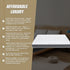 PALERMO King Memory Foam Mattress - OEKO-TEX® & CertiPUR-US® Certified