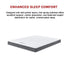 PALERMO King Memory Foam Mattress - OEKO-TEX® & CertiPUR-US® Certified