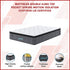 Double Euro Top Pocket Spring Mattress – Motion Isolation Comfort with CertiPUR-US® Certified Foam Layers