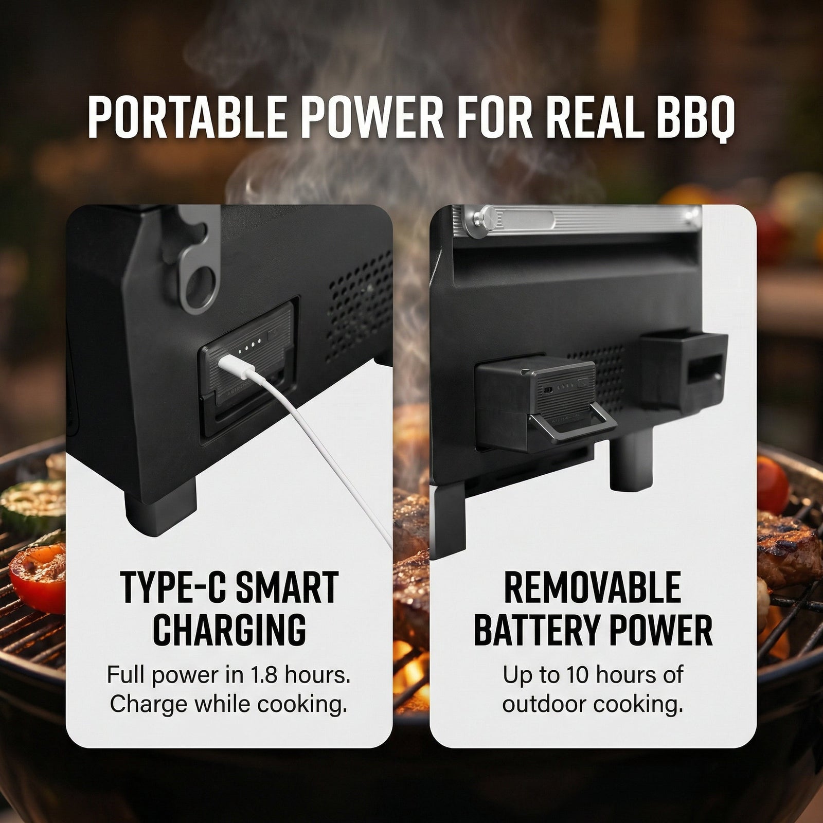 Essential Portable Wireless Pellet Smoker - Battery Powered 8-in-1 Mini BBQ Grill with Smart Temp Control & Meat Probe for Camping & RV