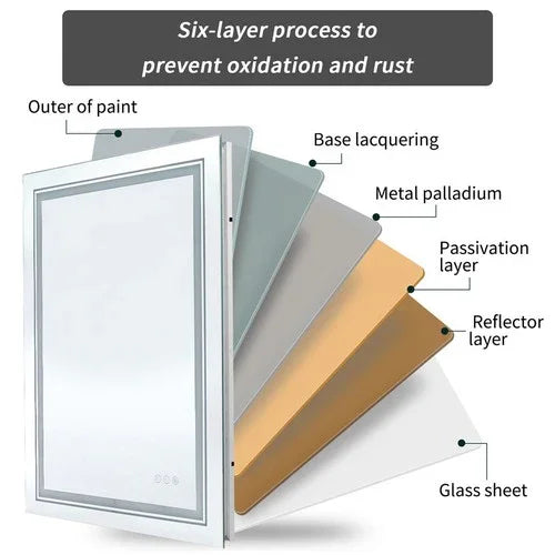 Modern Luxury: LED Mirror with Defogger 600*800mm Double LED
