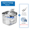 USB Powered Pet Water Fountain with Filter, Starter Kit 2L Capacity