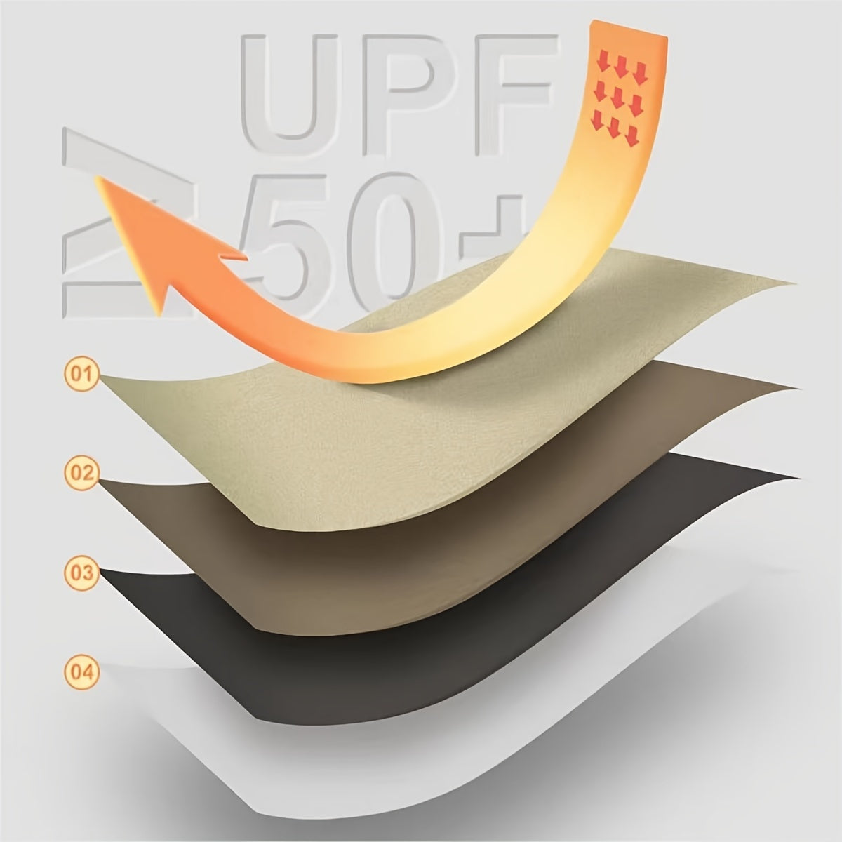 520*420 cm Hexagon Camping Tent Tarp - Waterproof, UV Protection, Sunshade Canopy Shelter for Camping, Hiking, Picnic