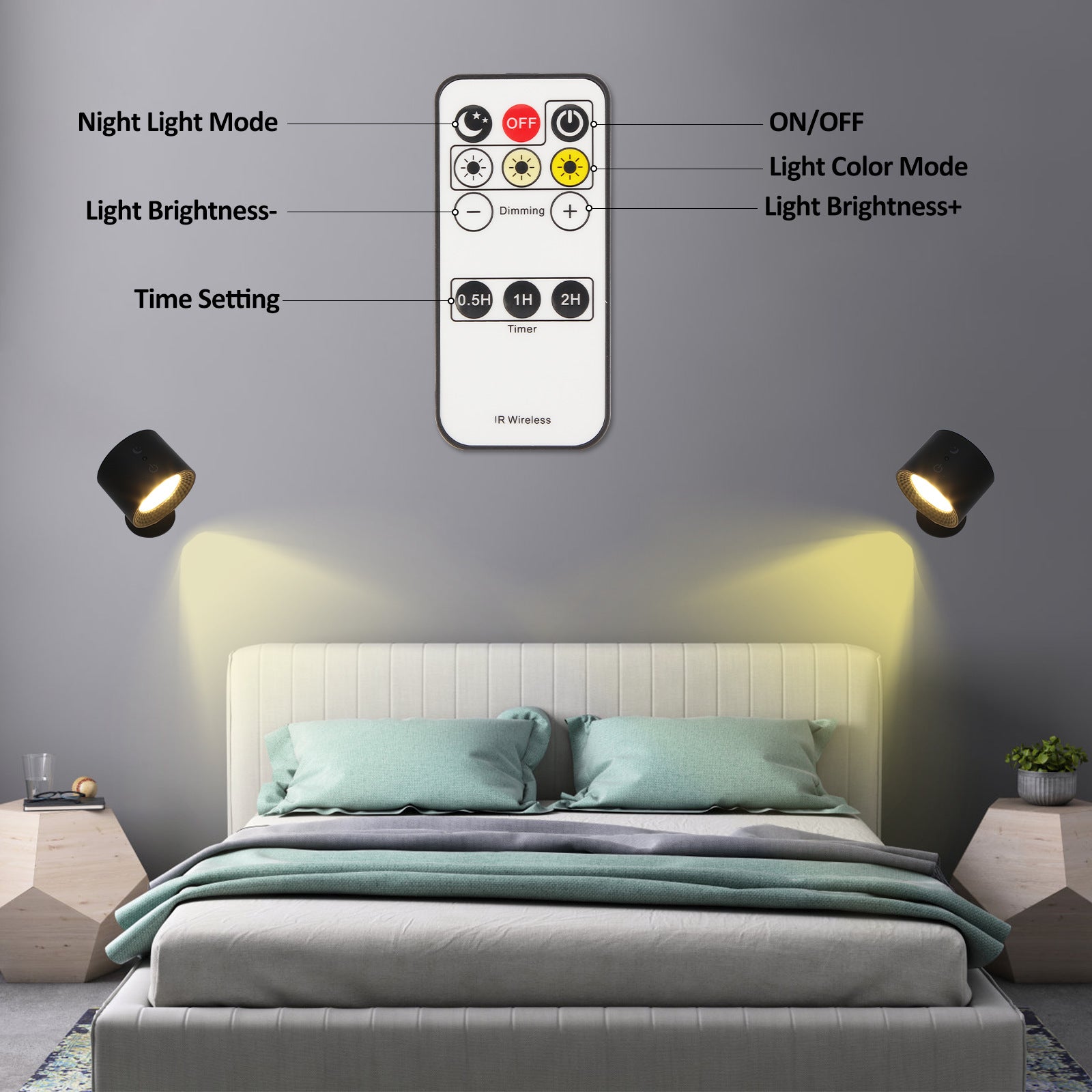 Touch-Control LED Night Light with 3 Brightness Levels & 3 Color Temperatures - Adjustable Stepless Dimming for Home & Office