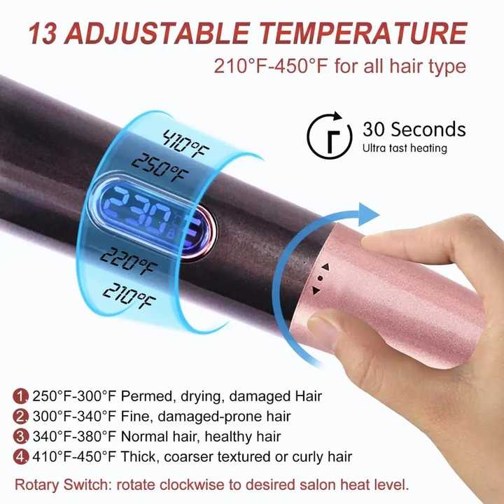 2-in-1 Hair Straightener and Curler â€“ Ceramic Ionic Hair Styling Tool for Smooth and Wavy Hair