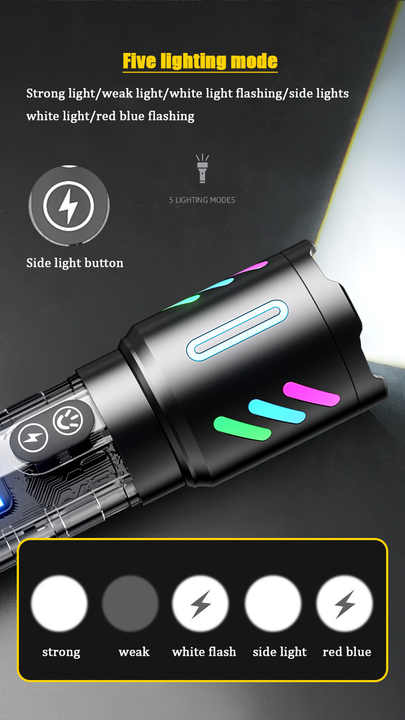 LED Rechargeable Laser Flashlight  Multifunctional Type-C Strong Light Torch with Adjustable Zoom