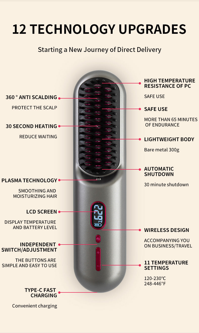 Gray Rechargeable Portable Ionic Hair Straightening Comb - USB Wireless Travel Hair Style