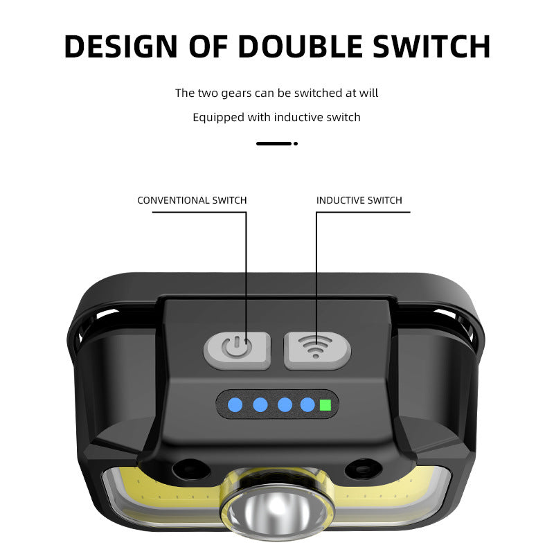 High-Powered LED Headlamp with Motion Sensor | Type-C Rechargeable, COB Light, Portable Outdoor Running and Fishing Lamp