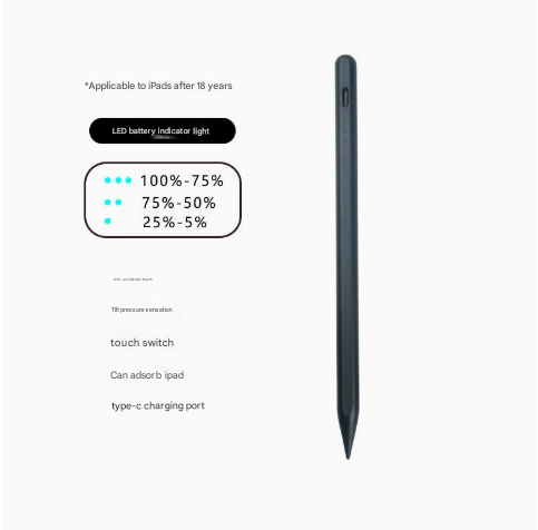 Black Stylus Pen for iPad 2018 & Later - Tilt Pressure, Magnetic Attachment, LED Battery Indicator, Type-C Rechargeable