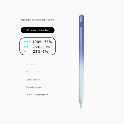 Purple Stylus Pen for iPad 2018 & Later - Tilt Pressure, Magnetic Attachment, LED Battery Indicator, Type-C Rechargeable