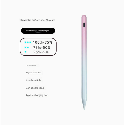 Pink Stylus Pen for iPad 2018 & Later - Tilt Pressure, Magnetic Attachment, LED Battery Indicator, Type-C Rechargeable