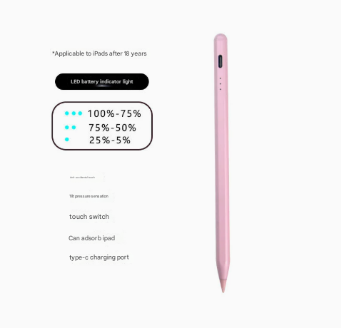 Pink Stylus Pen for iPad 2018 & Later - Tilt Pressure, Magnetic Attachment, LED Battery Indicator, Type-C Rechargeable