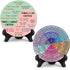 2 PCS for Each One Purple Emotion Wheel and Control Circle with Display Stands for Personal Development