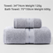 Grey Luxury Cotton Towel SetTowel + Bath Towel - Quick Dry, Extra Thick & Absorbent, Perfect for Bath & Beach
