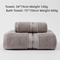 Light Brown Cotton Towel SetTowel + Bath Towel - Quick Dry, Extra Thick & Absorbent, Perfect for Bath & Beach