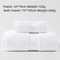 White Cotton Towel SetTowel + Bath Towel - Quick Dry, Extra Thick & Absorbent, Perfect for Bath & Beach