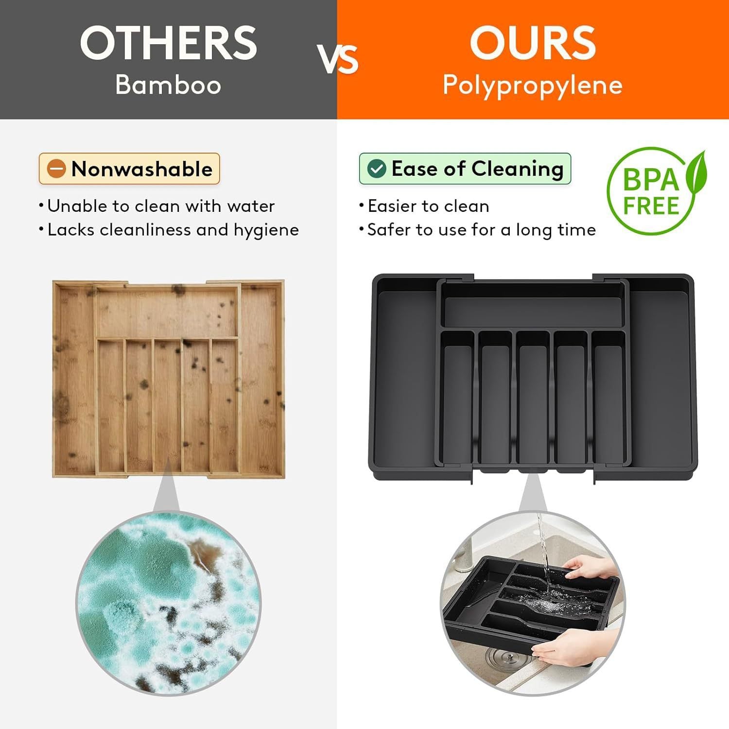 Grey Adjustable Polypropylene Kitchen Drawer Organizer - 8 Compartments, Large Capacity, Easy to Clean