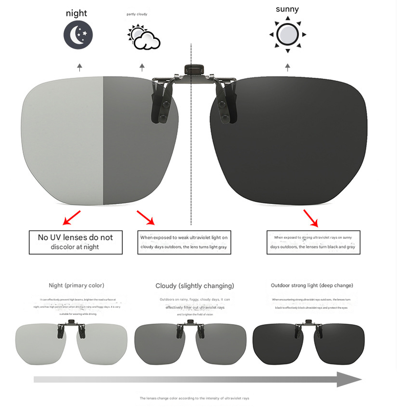 Black-grey 2-Piece Flip-Up Sunglasses Clip-On Set for Glasses - UV-Protective Square Polarized Lenses for Driving