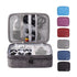 Black Durable Three-Layer Earphone & Digital Organizer - Waterproof Cosmetic & Cable Storage PouchPhotography props not included, only the bag