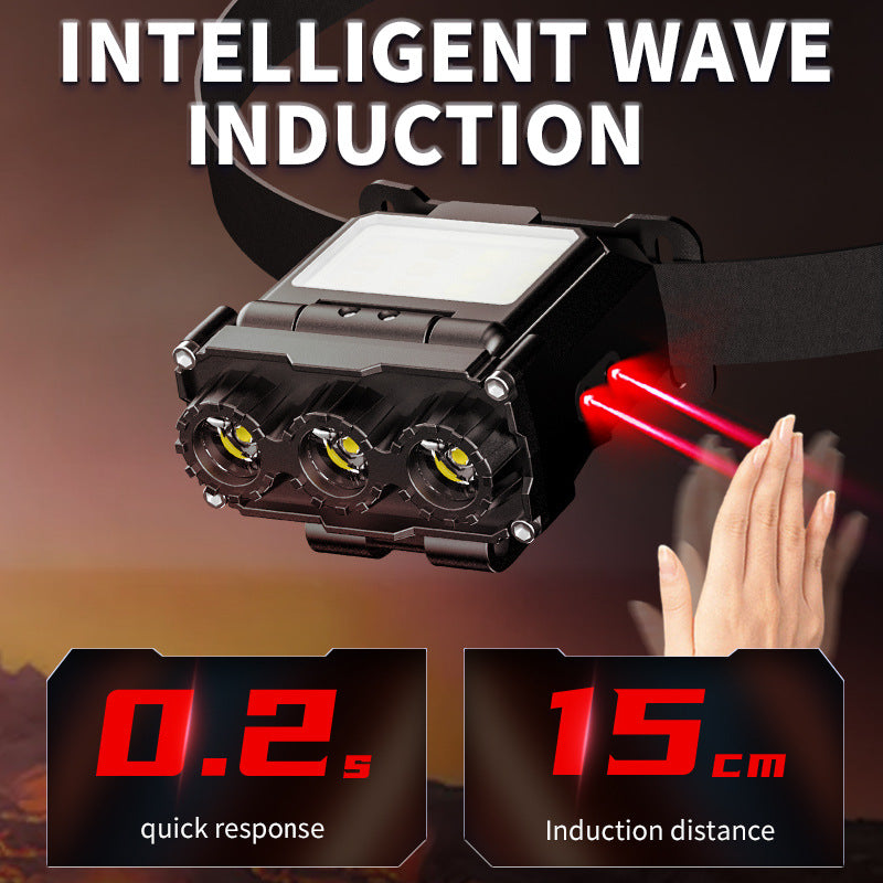 Green Rechargeable LED Headlight -  Cap Light, Long Lasting Camping Light