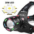 Fourth Gear Rechargeable White Laser Headlamp - Long-Range Zoomable Headlight for Night Fishing and Hiking