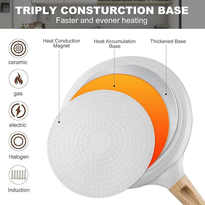 White 24cm Non-Stick Crepe Pan - Versatile Flat Skillet for Pancakes, Omelettes & Tortillas