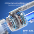 Long Version Versatile Cordless Stick & Handheld Vacuum Cleaner - High Suction for Pet Hair, Multi-Surface Use, USB Rechargeable