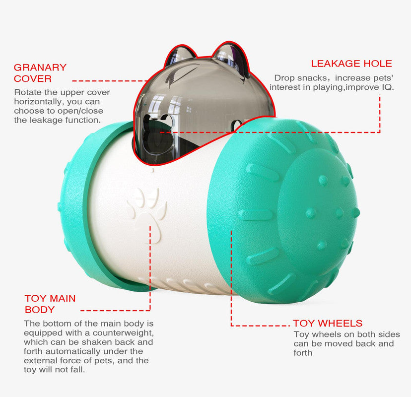 Pet Tumbler Treat Dispenser Ball,Interactive Feeding Toy for Dogs and Cats(Green and white)