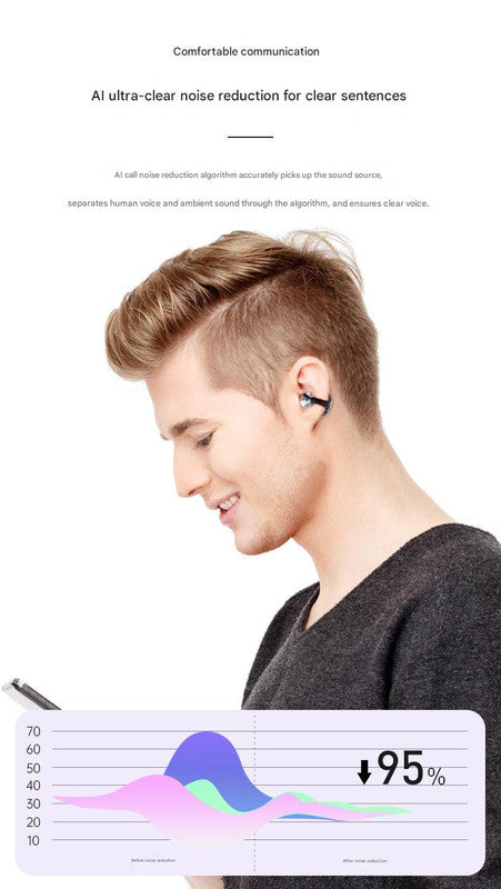 Stylish TWS Wireless Earbuds with Real-Time AI Translation - Immersive Sound & Touch Control(Gray)