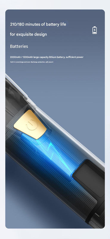 Professional 2-in-1 Cordless Hair Clipper & Trimmer Kit with LED Display & 5-Speed Fine Tuning(Black)