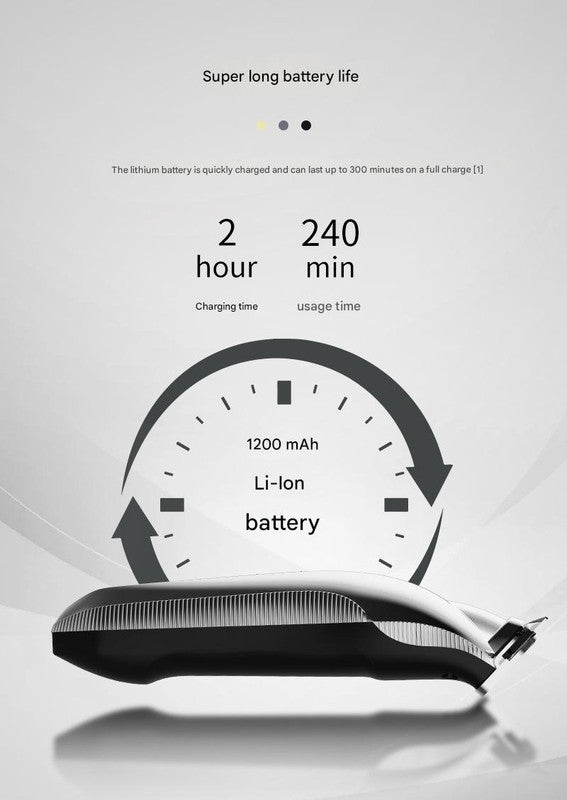 Professional Electric Hair Clipper & Beard Trimmer - USB Rechargeable, LED Display(gold)