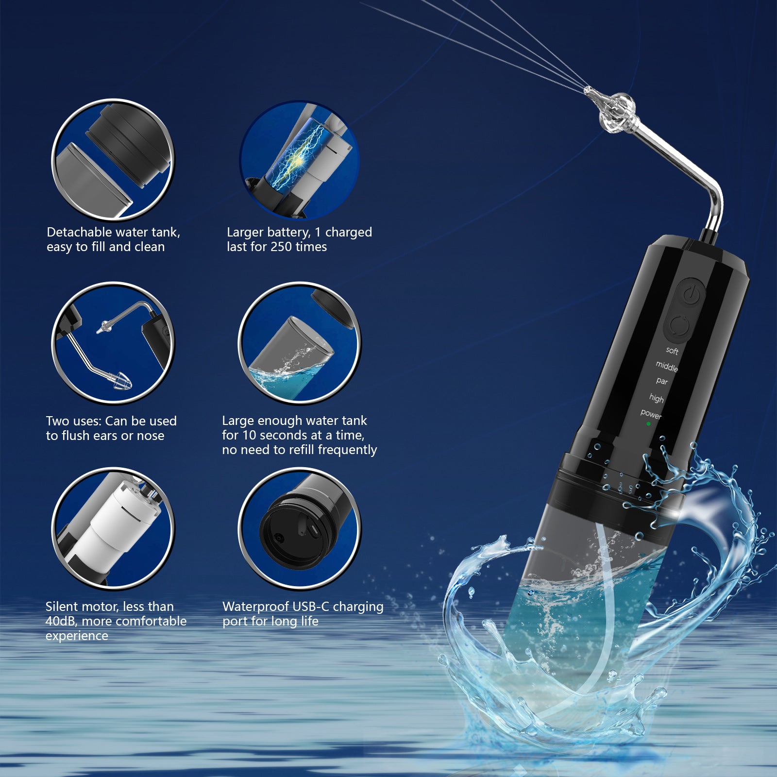 Green Electric Ear Wax Removal Kit - Rechargeable Water Irrigator Cleaner Tool