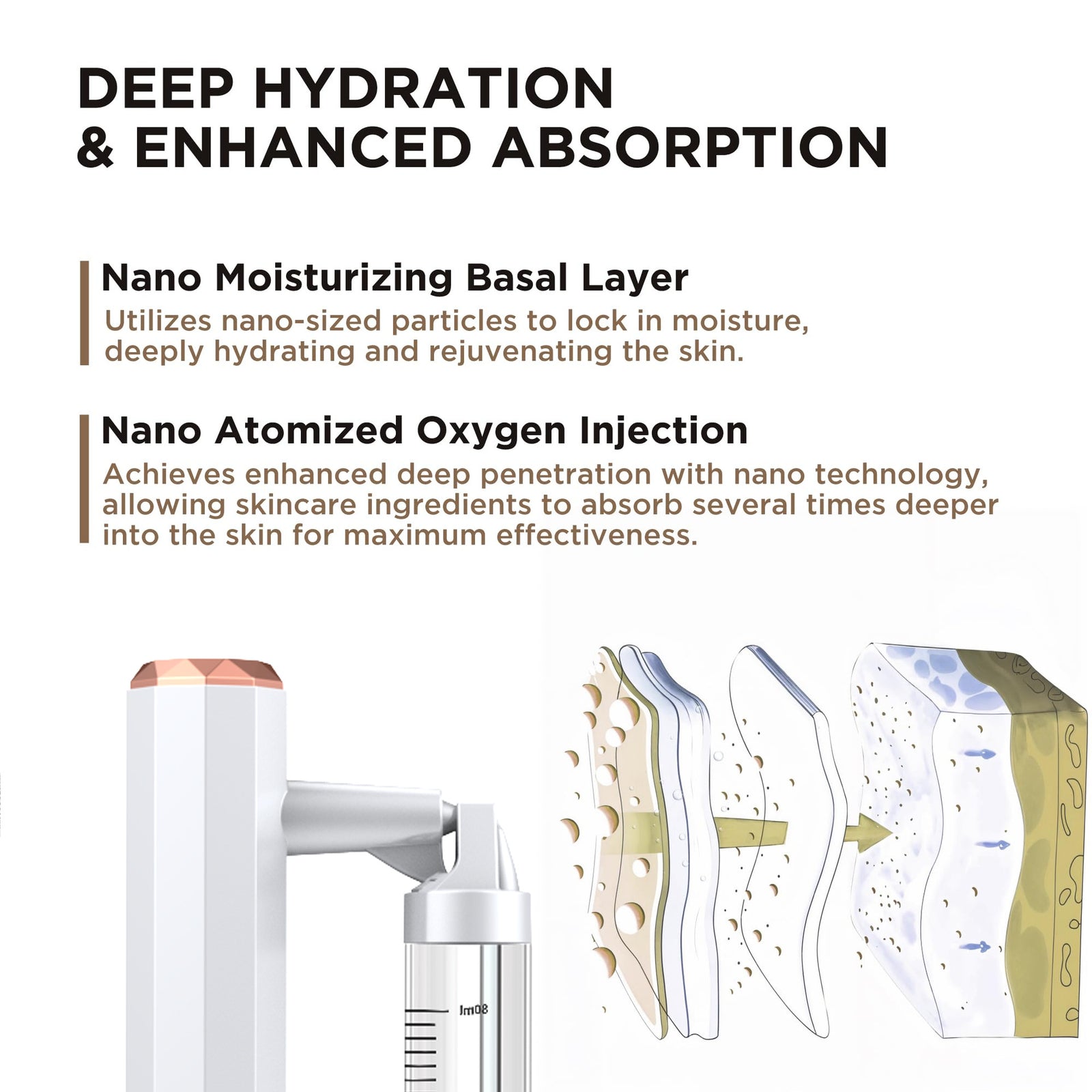 White Rechargeable Facial Oxygen Sprayer - Home Use Nano Mist Beauty Tool