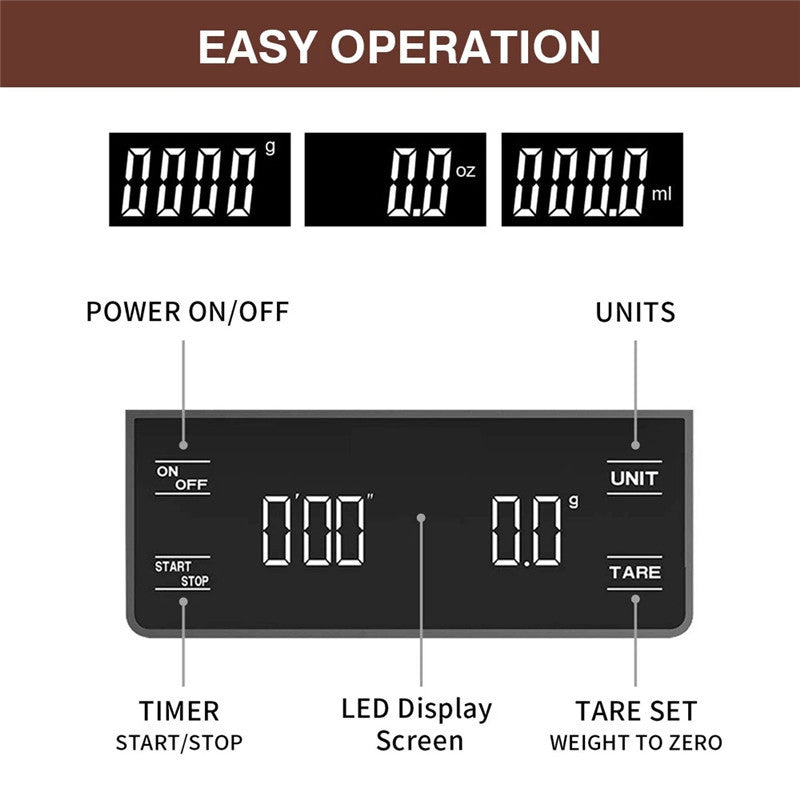 Digital Coffee Scale with Timer - 0.1g Precision, USB Rechargeable, Pour Over & Espresso