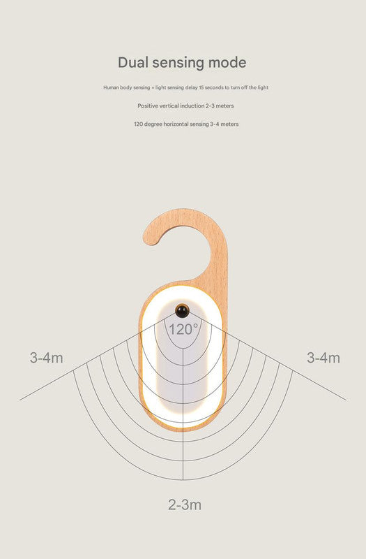 Wooden Motion Sensor LED Night Light - Doorknob Hanger & Writable Message Board