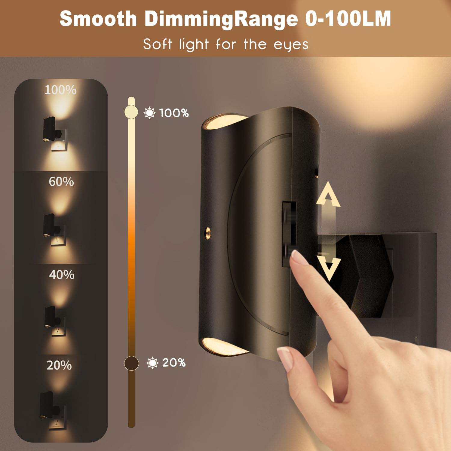 Energy Saving Plug-in LED Nightlight - Smooth Dimming, Auto Sensor