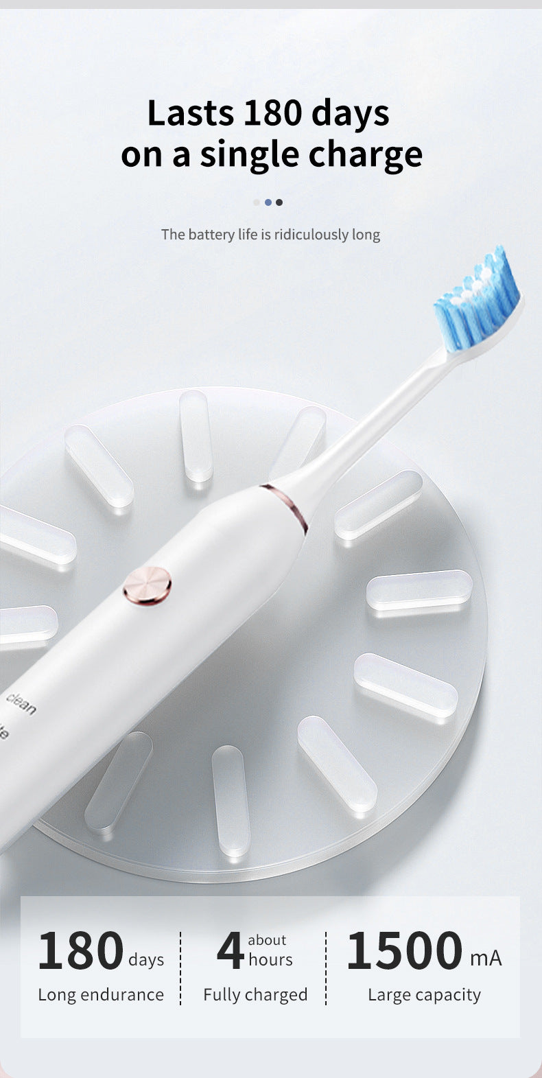 White Professional Sonic Toothbrush for Adults - 5 Modes, Smart Timer (4 brush heads)