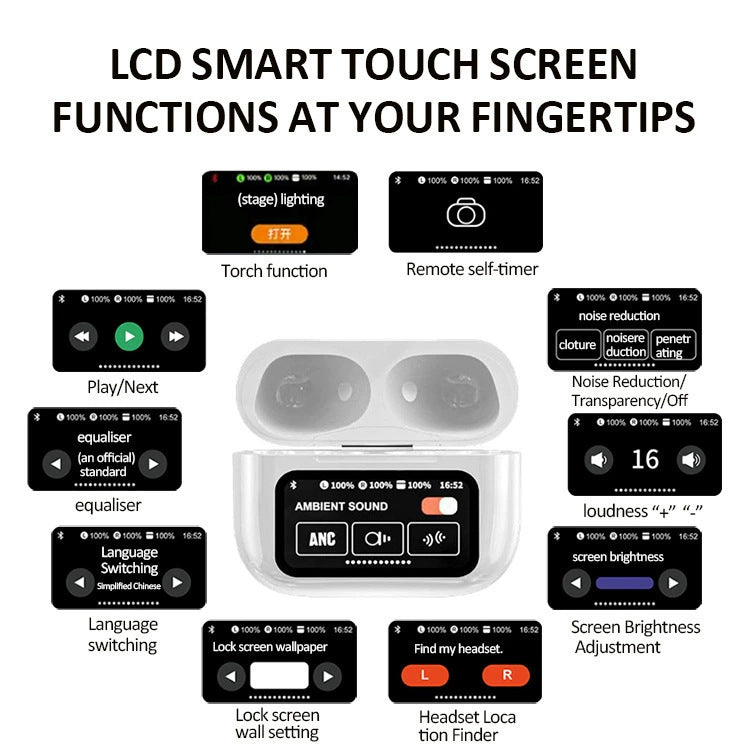 White AuraTune Pro: TWS Earbuds with Interactive LCD Case, ANC+ENC Noise Cancellation, AI Translation & EQ Modes