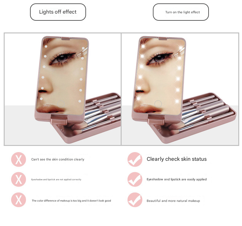 White LED Lighted Makeup Mirror with 5-Piece Cosmetic Brush Set and Dustproof Storage Case