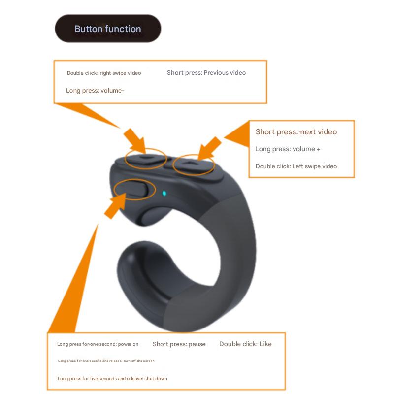 Fingertip Remote Control Ring for TikTok, Kindle & Short Video Apps - Page Turner(Black)