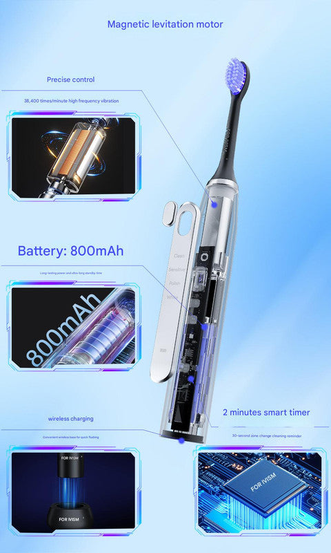 LED Sonic Electric Toothbrush - 2-in-1 Cleaning & Whitening, 4 Modes(black)