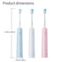 Electric Toothbrush with Ultra-Soft Gum Guard Brush Heads - IPX7 Waterproof, Ergonomic Design(white)