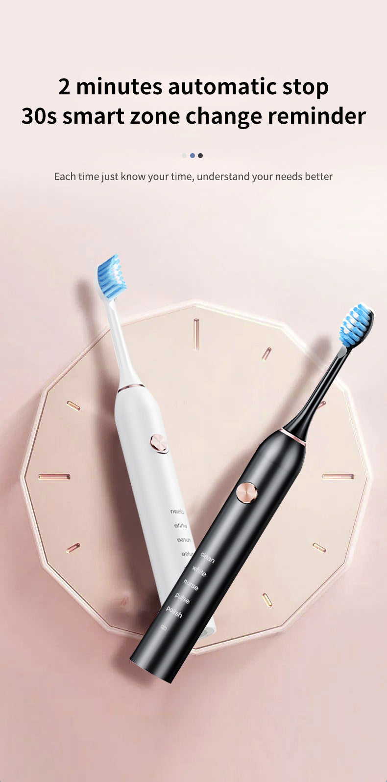 Professional Sonic Electric Toothbrush - 5 Modes, 40000 VPM, 180-Day Battery, IPX7 Waterproof with 4 Brush Heads(white)