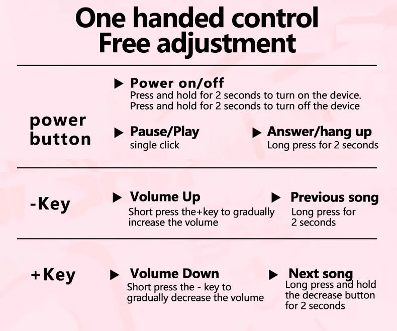 Trendy Graffiti Wireless Over-Ear Headphones - Bluetooth 5.1, HIFI 360 Surround Sound, 12H Playtime, Low Latency(blue)