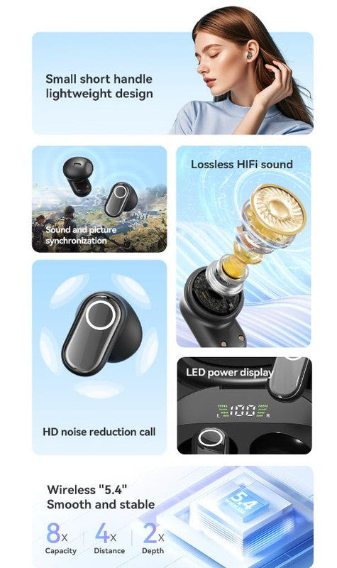 Purple Feather-Light TWS Earbuds - Bluetooth 5.4, Hi-Fi Sound, LED Display Case, 60H+ Playtime, Touch Control