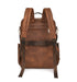Beige Women's Vintage PU Leather Anti-Theft Backpack - Convertible Shoulder Bag & Laptop Rucksack for Travel & Daily Use