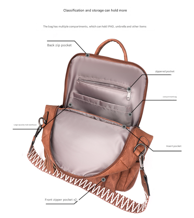 Brown Chic Women's PU Leather Convertible Backpack - Anti-Theft Design, Multi-Pocket Shoulder Bag with Tassel