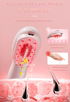 White Rechargeable Electric Scalp Massager with Red & Blue Light Therapy - Hair Oil & Serum Applicator Comb(Not containing essential oils)