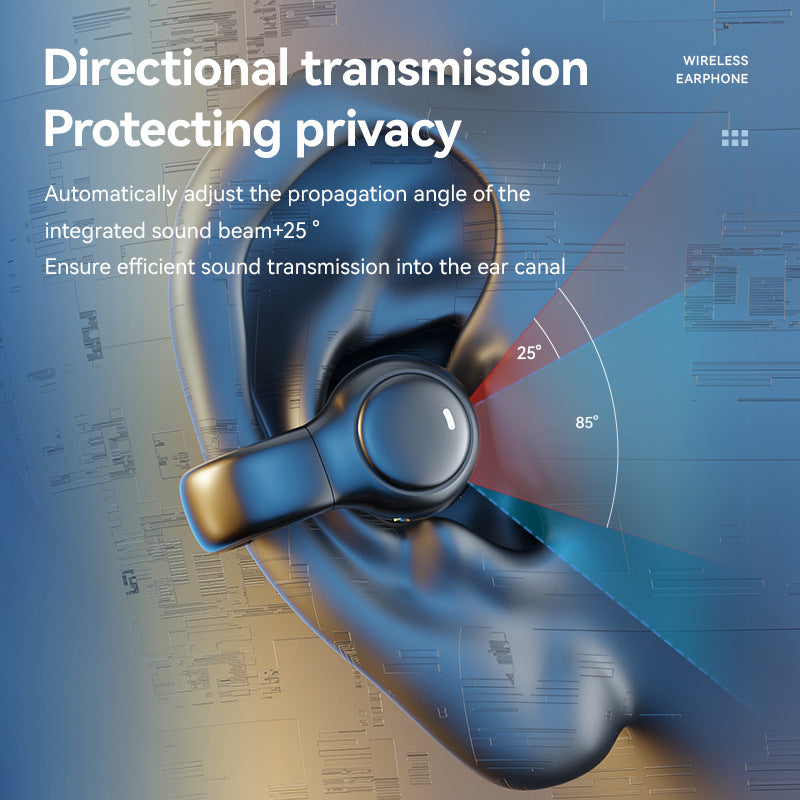 White Open-Ear Ear-Clip Wireless Earbuds, Bluetooth 5.3 Headphones with LED Digital Display, Hi-Fi Stereo Sound & HD Mic for Sports and Calls